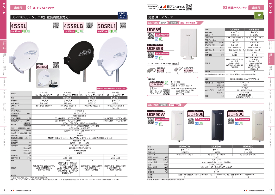 テレビ受信機器　総合カタログ