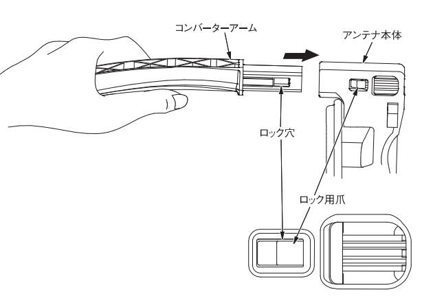 コンバーターアームの取付