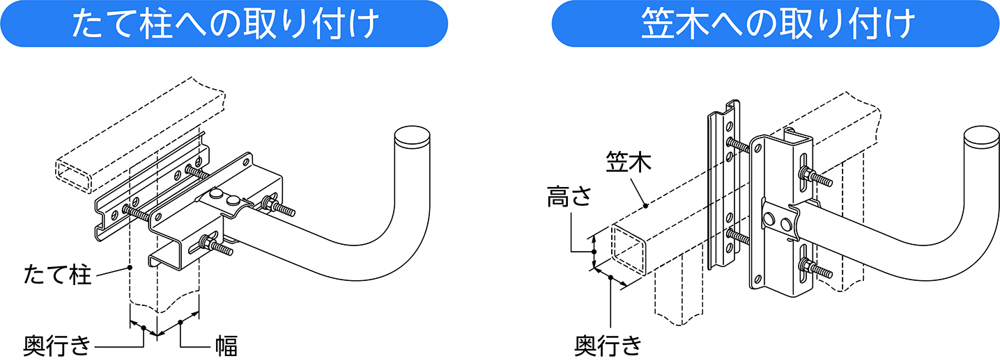 幅と奥行きのイメージ図