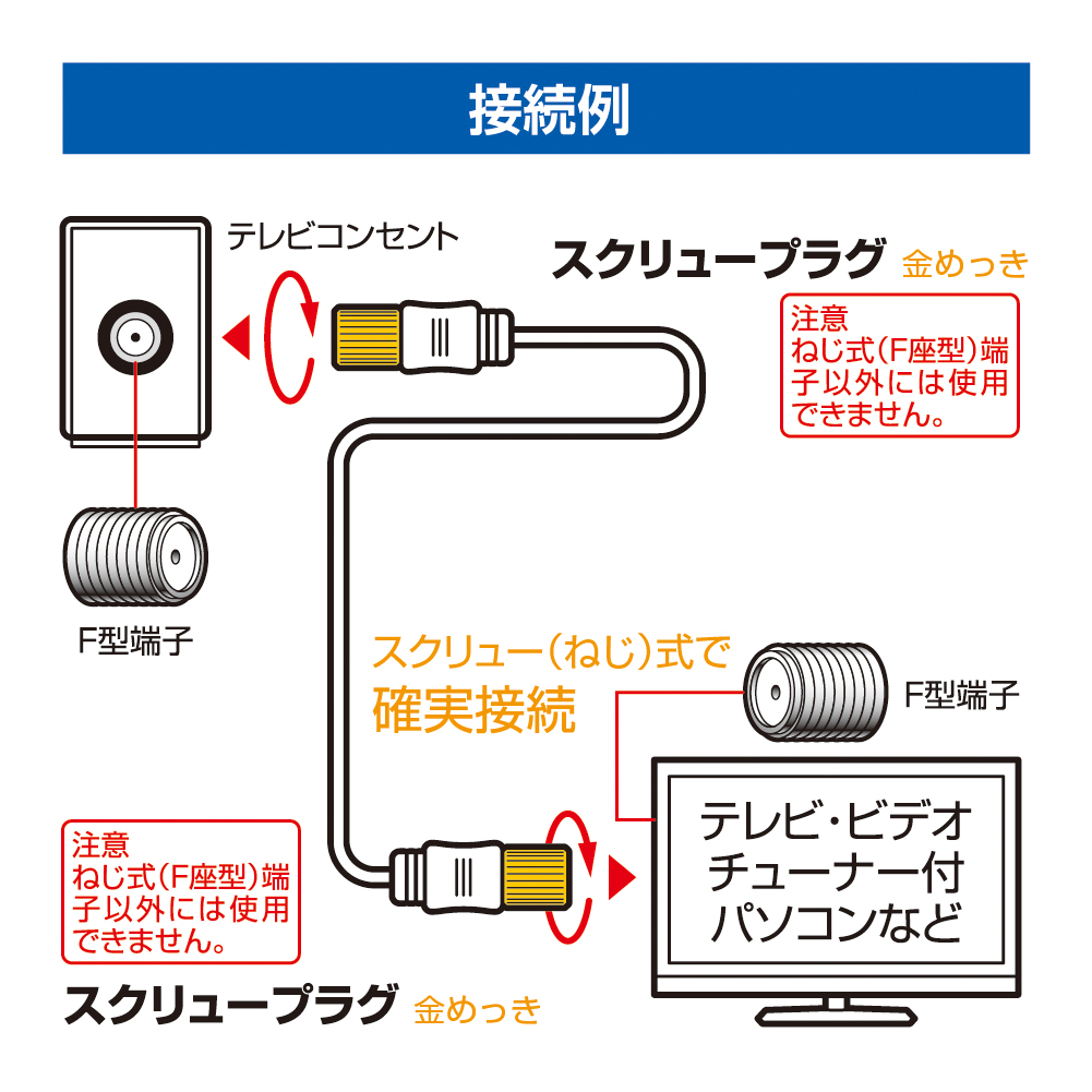 テレビ接続ケーブル (2m 2C スクリュー×スクリュー)