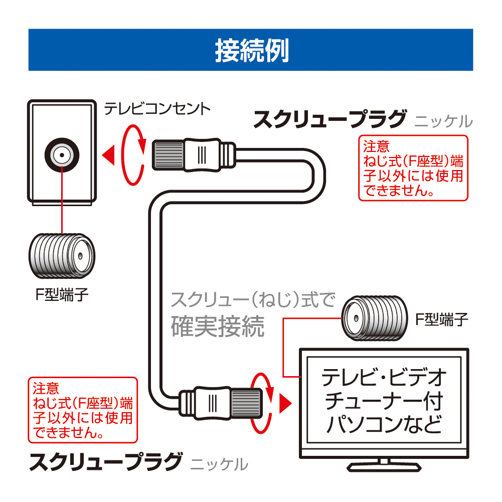 テレビ接続ケーブル (5m 4C スクリュー×スクリュー)