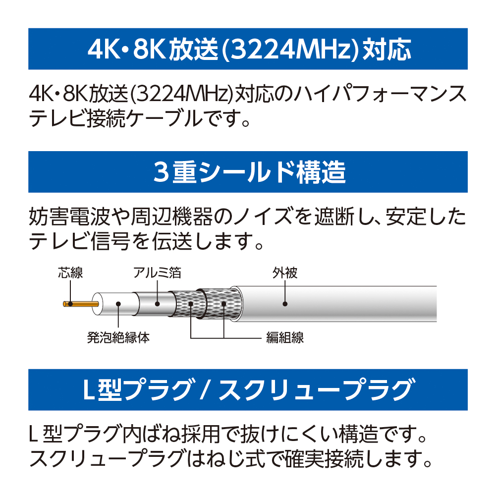 テレビ接続ケーブル (1m 2C スクリュー×L型)