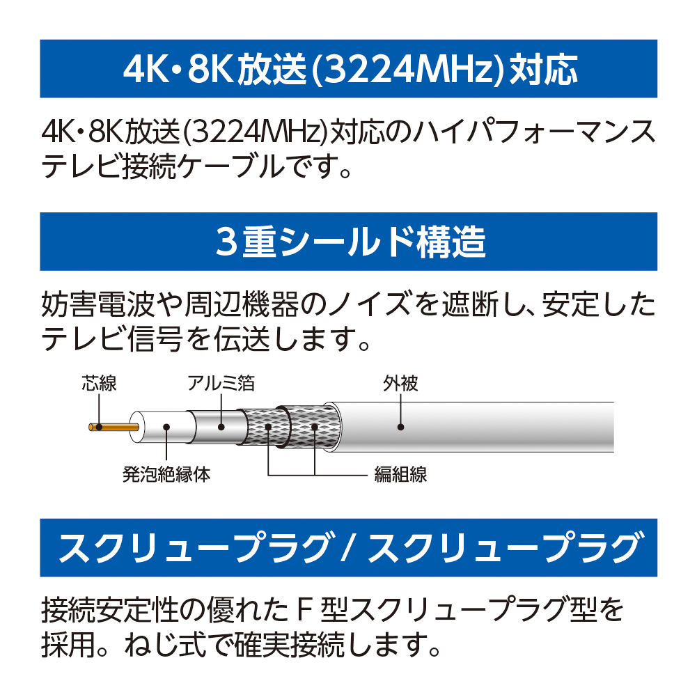 テレビ接続ケーブル (3m 2C スクリュー×スクリュー)
