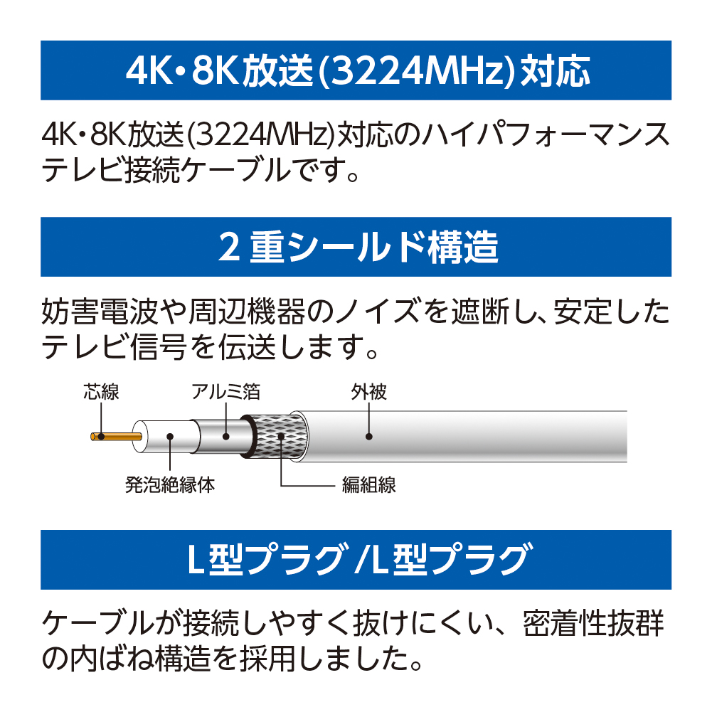 テレビ接続ケーブル (7m 4C L型×L型)