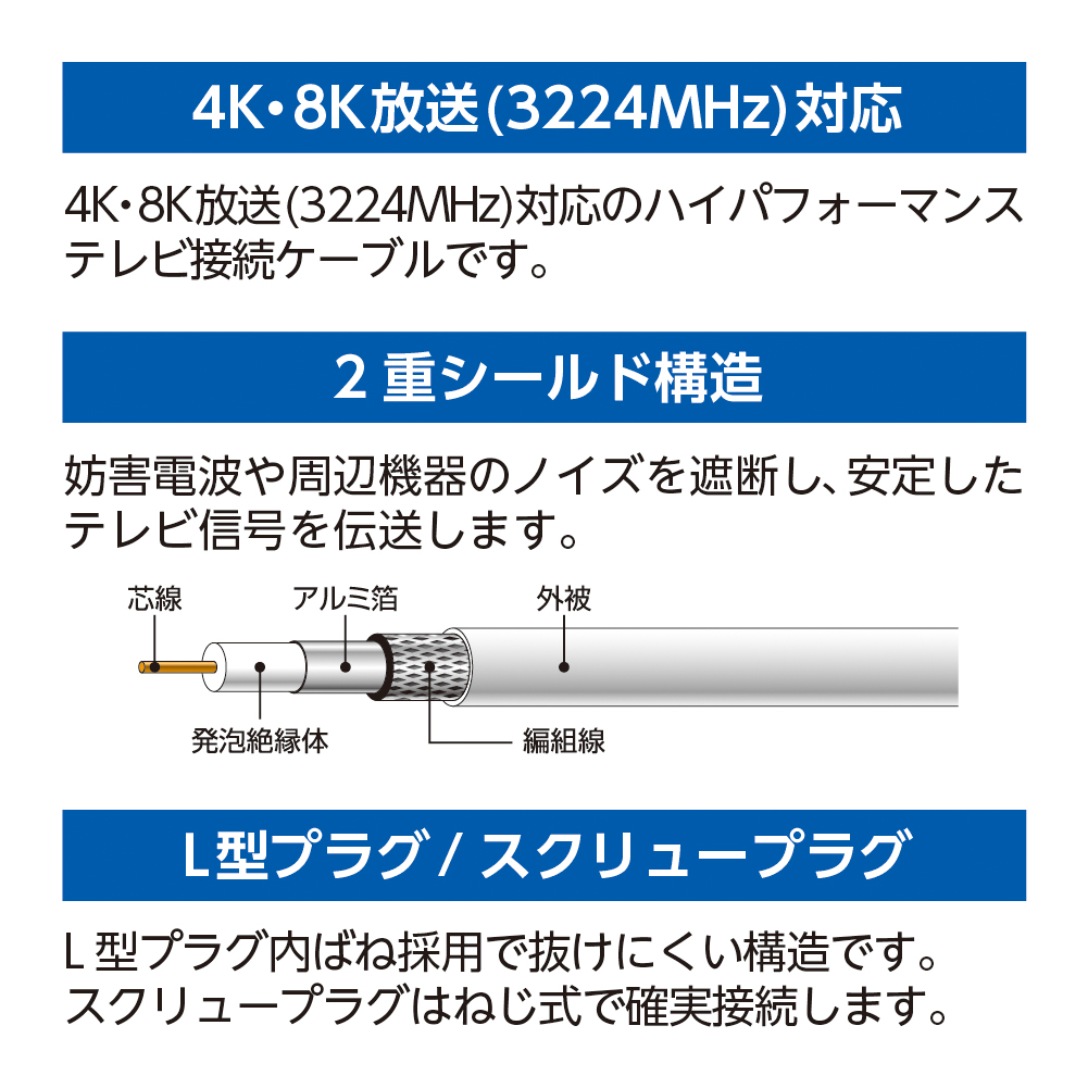 テレビ接続ケーブル (2m 4C スクリュー×L型)