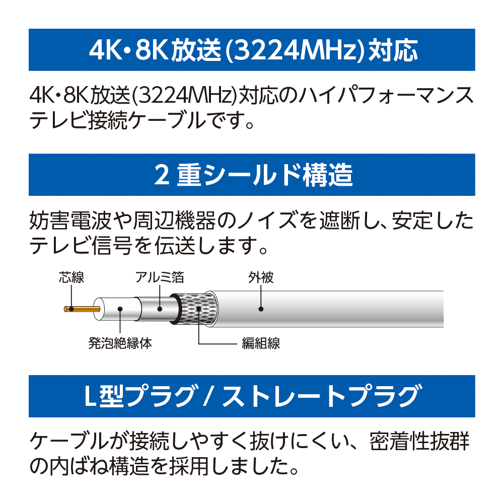 テレビ接続ケーブル (2m 4C L型×ストレート)