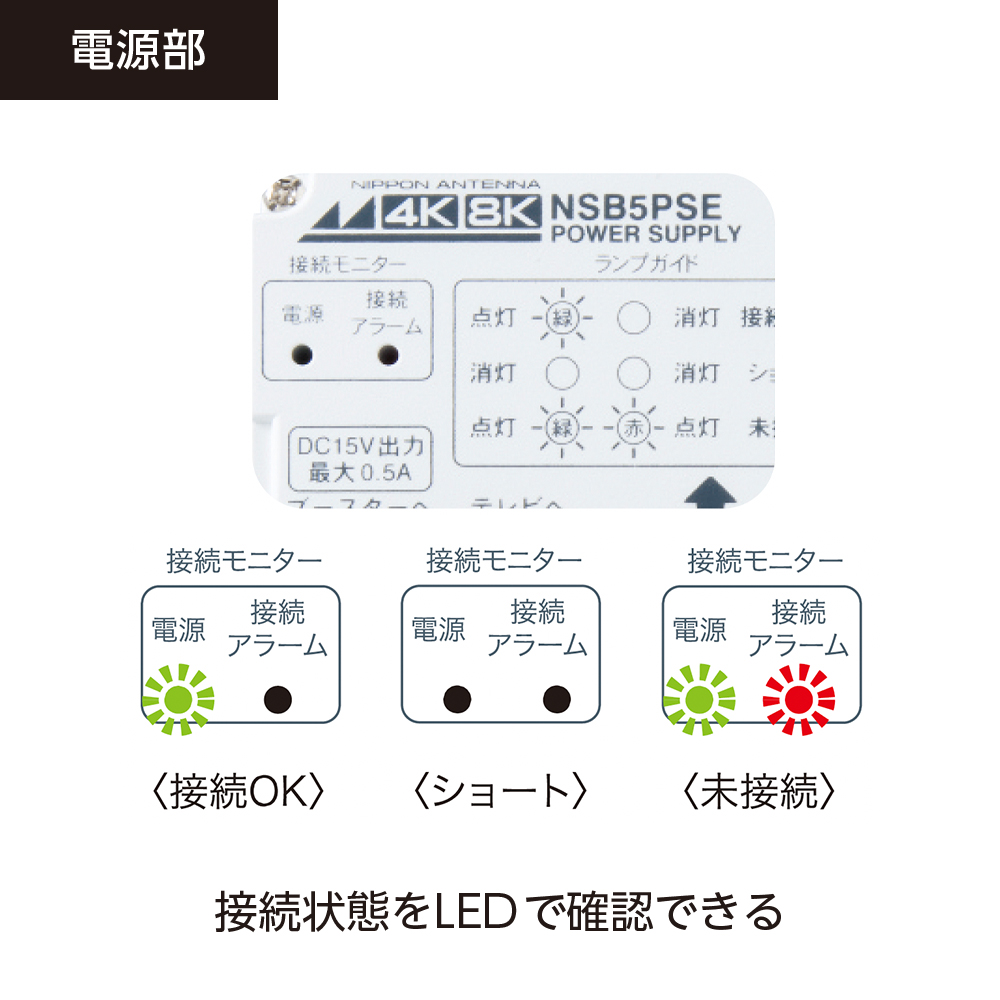 超美品の 日本アンテナ NSB42DSUEBP 4K8K放送対応 利得切換式屋外用電源着脱型 UHF BS 110°CSブースター