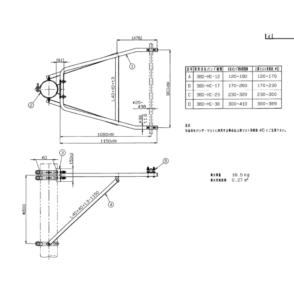 F型 アンテナ取付金具 F-1(丸)-KB（ｾｯﾄ）: 通信用機器(無線通信機器・IoT機器) | 日本アンテナ│ 日アンねっと