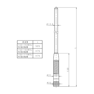 150MHz帯 車載トランク用エレメント(MP型）