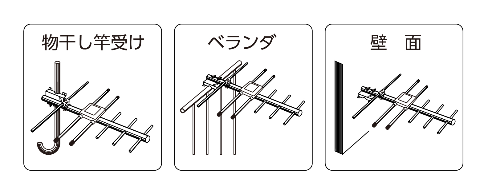 軒先用UHFアンテナAU5F-SPの設置イメージ2