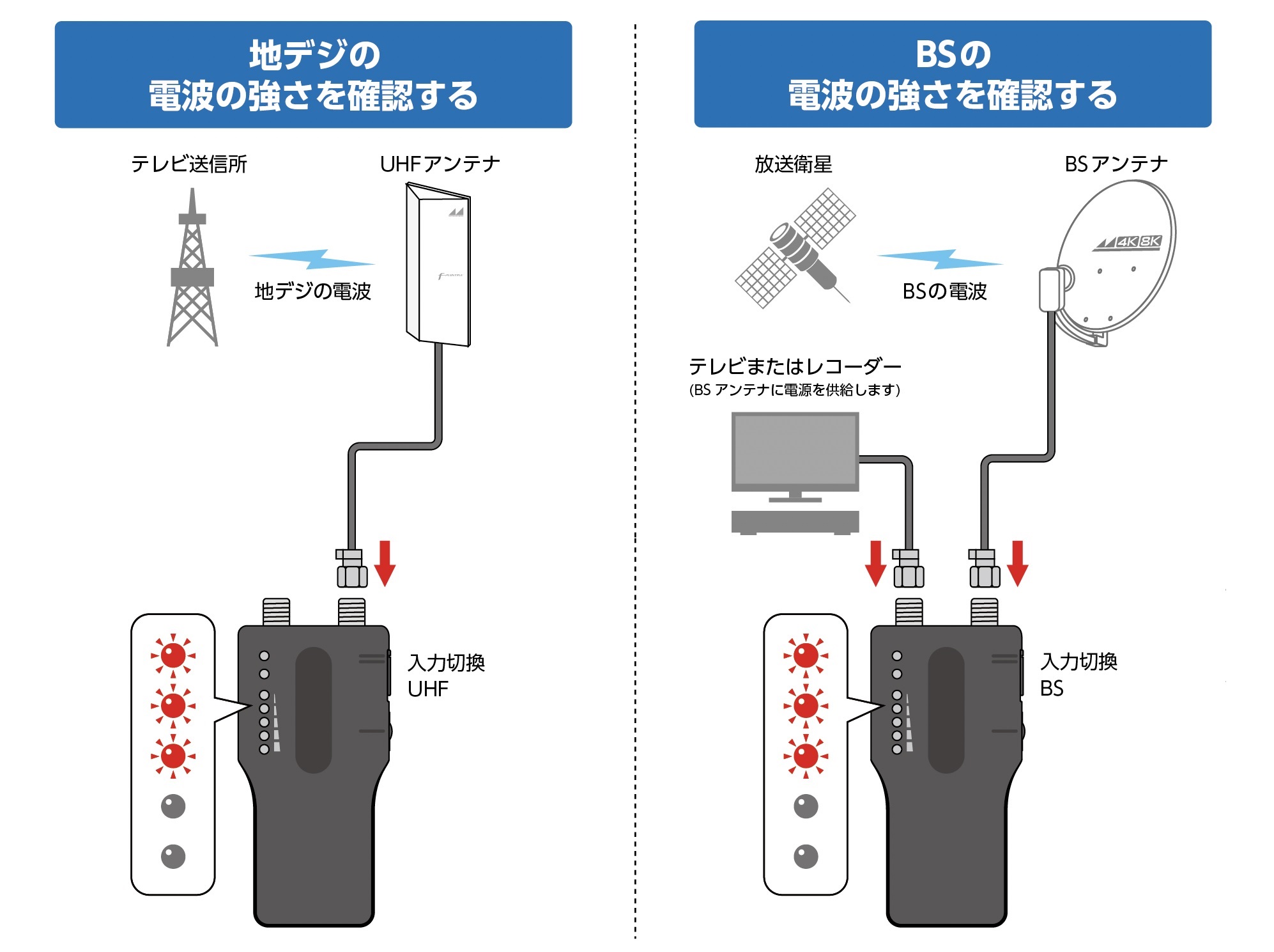 接続イメージ