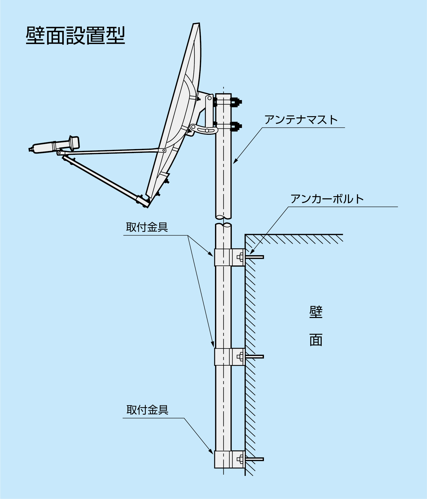 リアル piassa日本アンテナ BS 110°CSアンテナ 4K8K対応 60cm型 60SRL