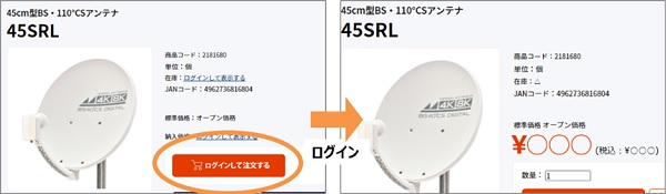 ログインして注文する