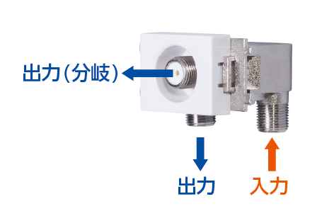 直列ユニット（中間用）