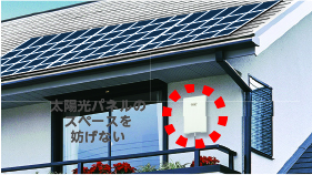 太陽光発電住宅に最適