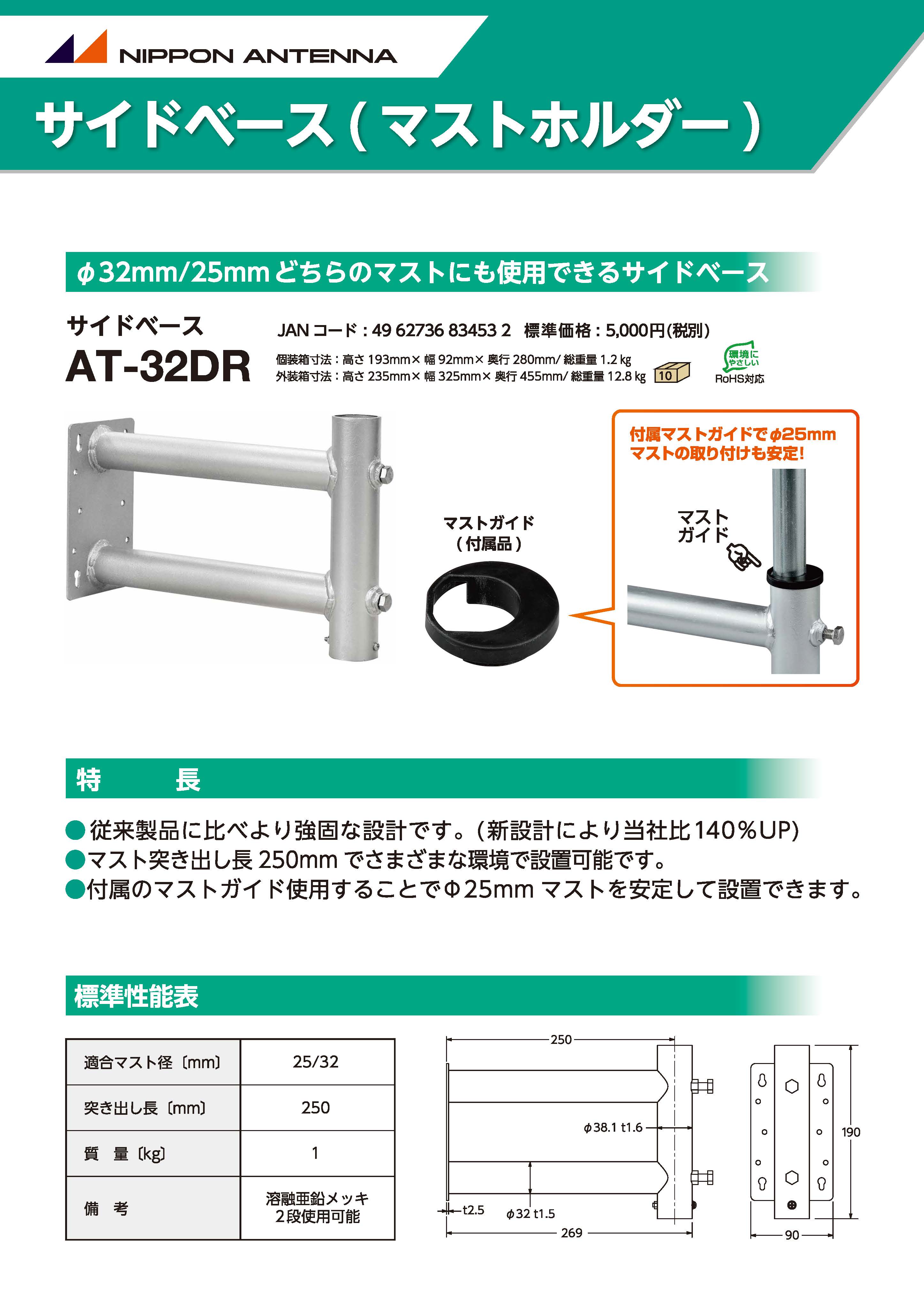 サイドベース