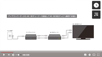 アップコンバーターと4K8Kチューナーの接続方法動画