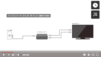 アップコンバーターと4K8Kテレビの接続方法動画