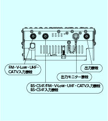 CSE452 底面